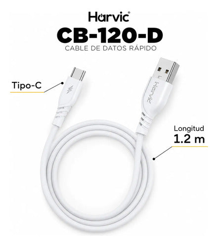 Cable Usb Tipo C Carga Rapida Datos 1 Metro Reforzado Malla