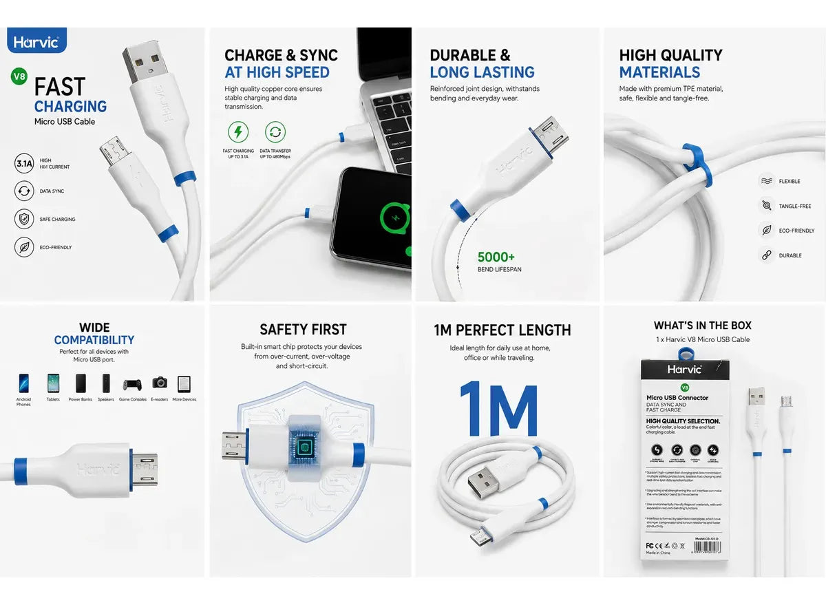 Cable Usb Micro Usb V8 Carga Rapida Datos 1 Metro Reforzado